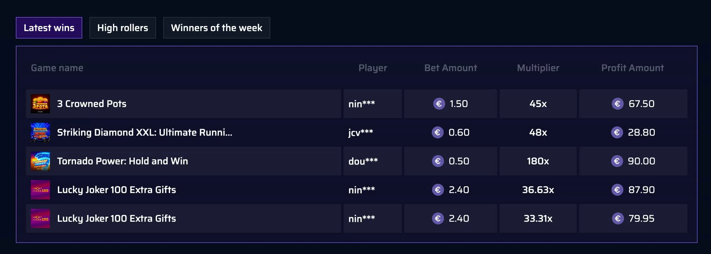 Platform Parametreleri: Satır Satır Sayısal Künye
